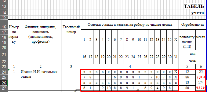 табель