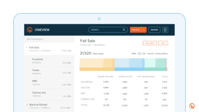 Bitly