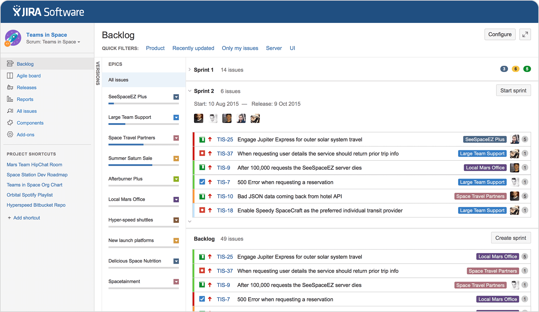 учет времени jira