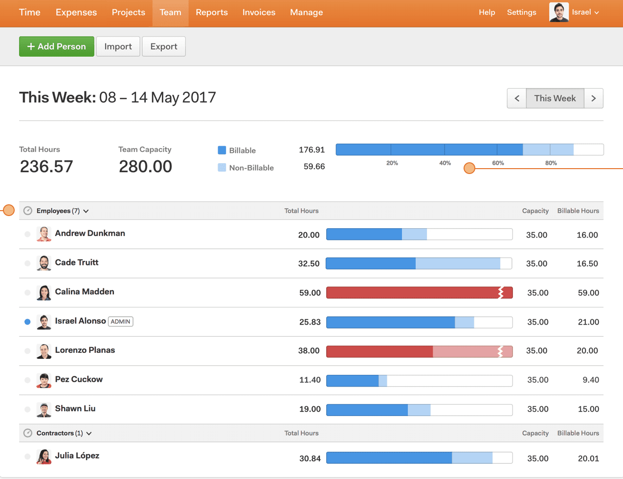 team tracking