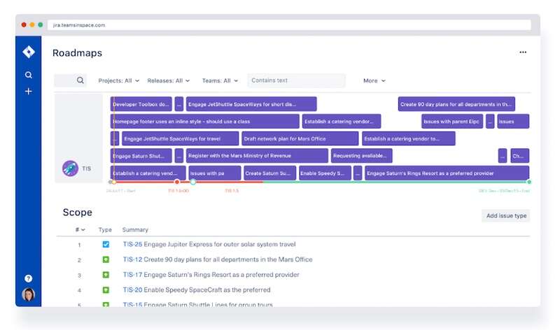 JIRA