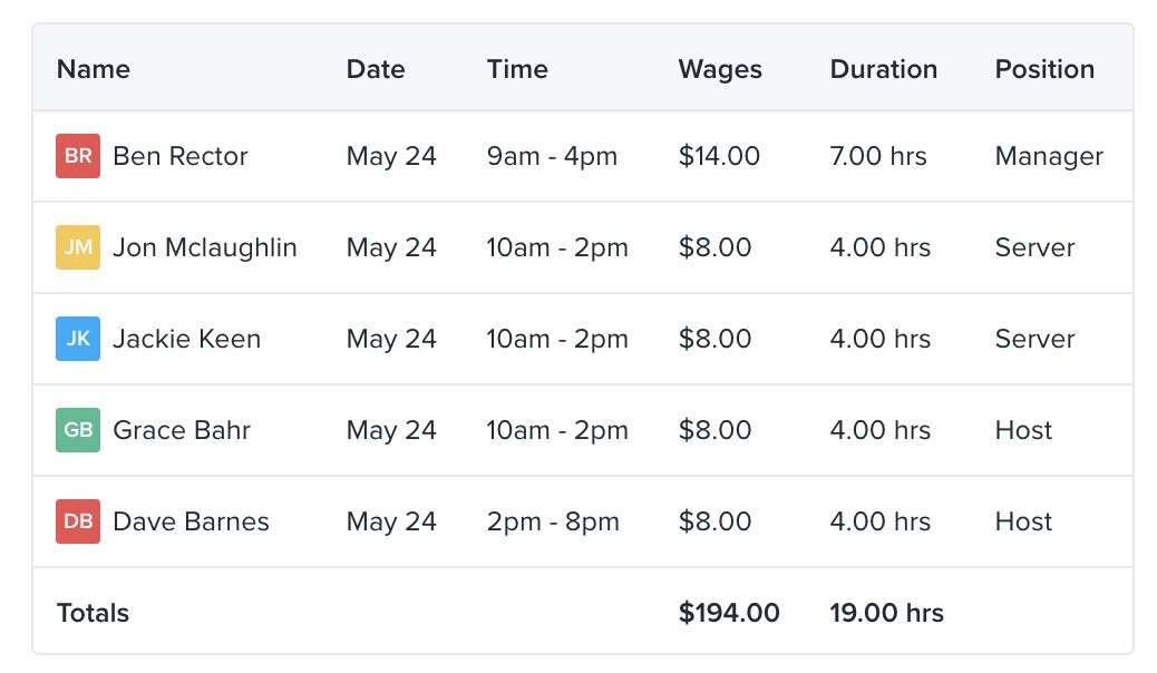 zoomshift payroll