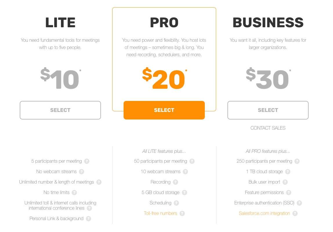 join.me pricing