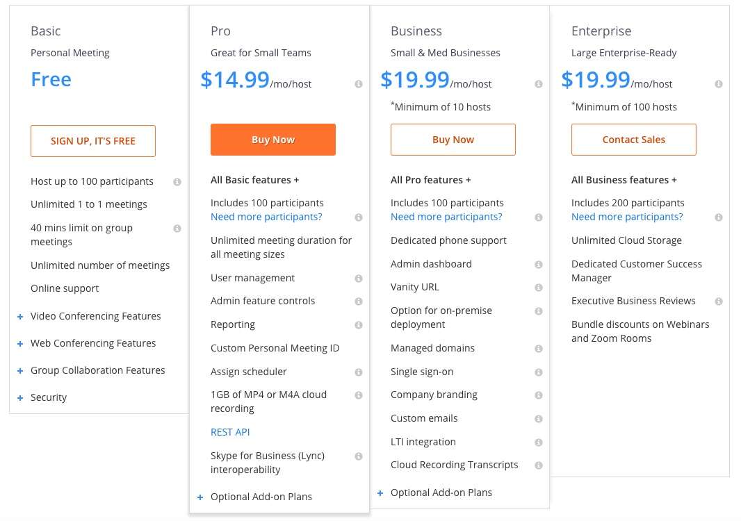zoom pricing