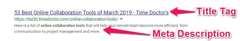 yoast SEO serp
