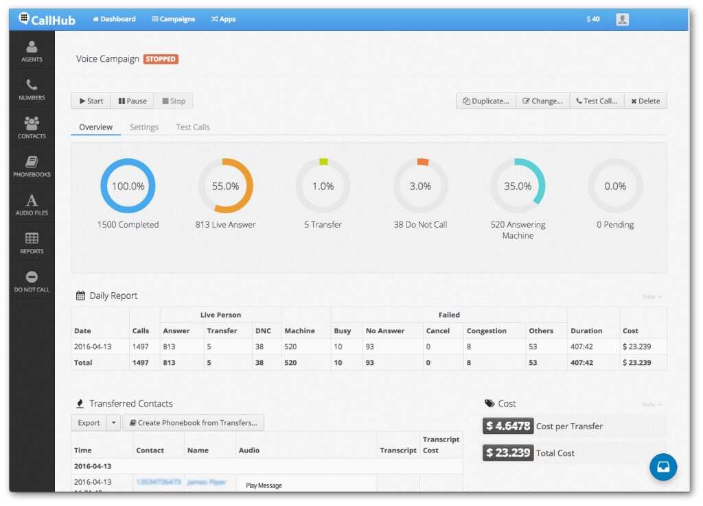 callhub