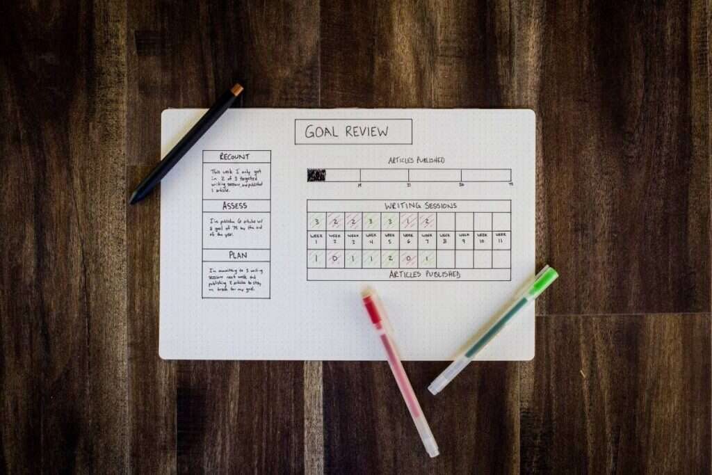 Productivity Feedback