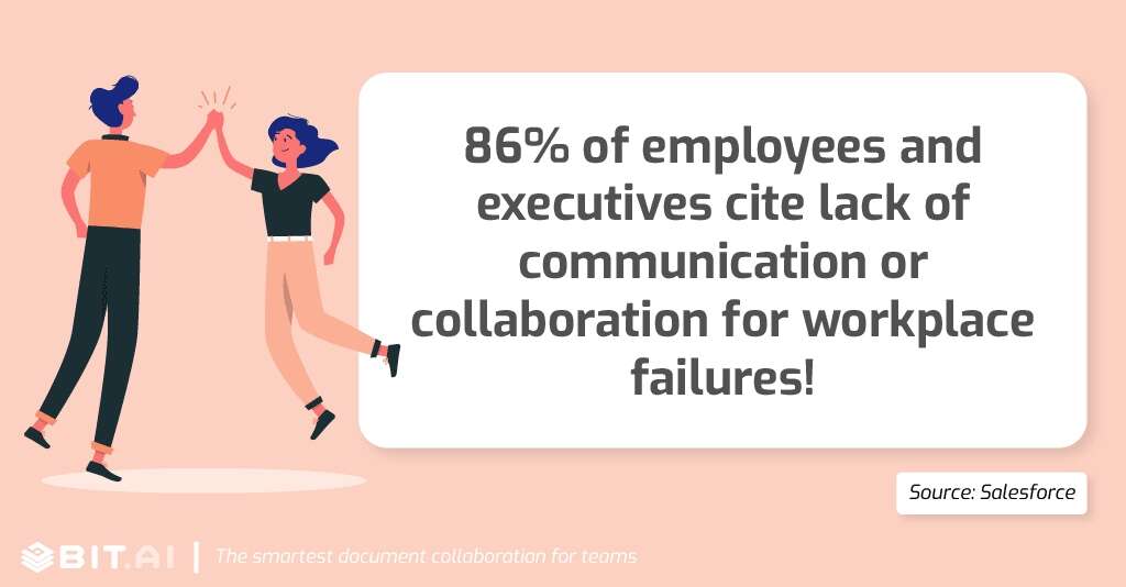 Lack of Communication