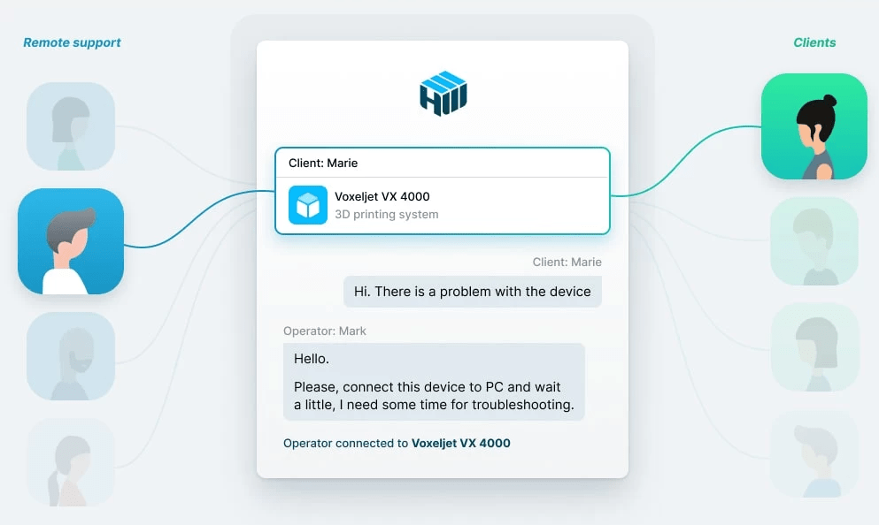 helpwire