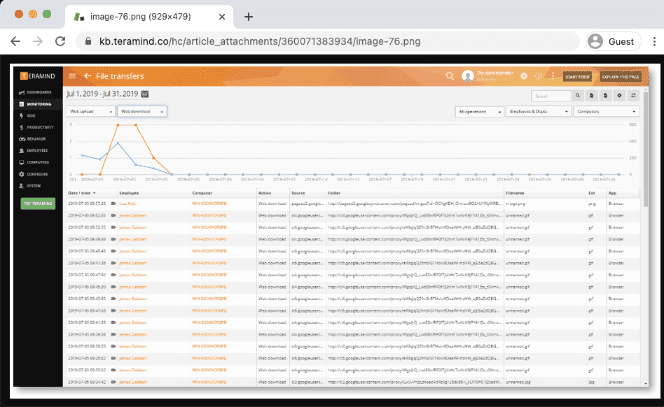 teramind document tracking