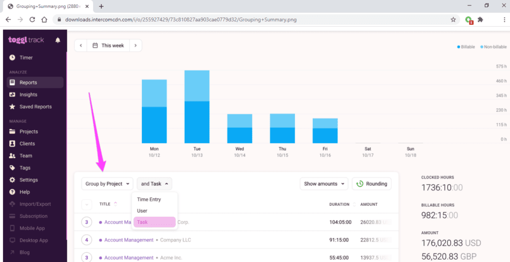 Toggl Reports