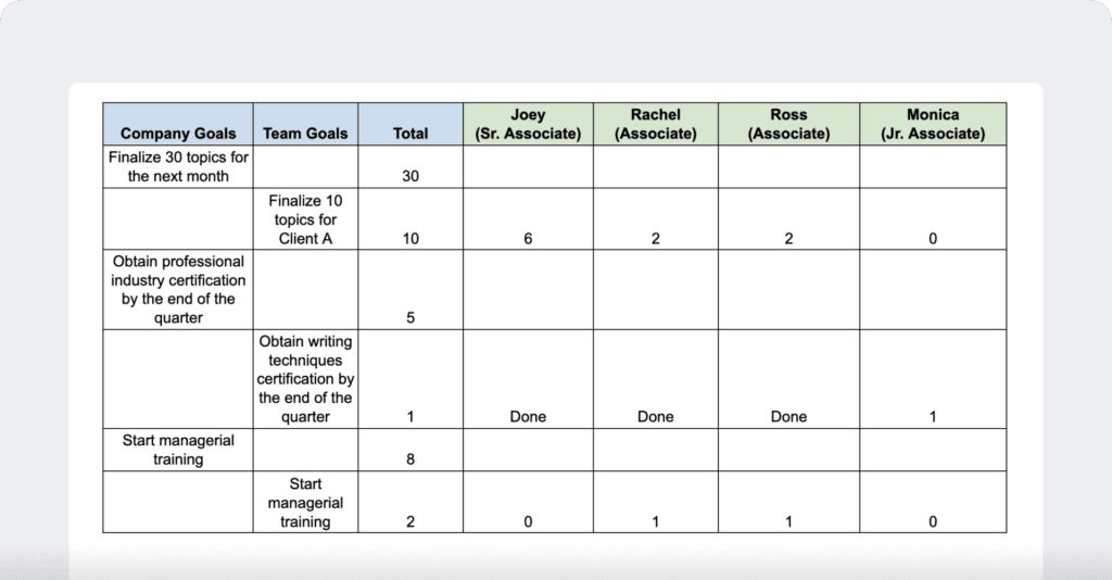 Task Completion Form Template