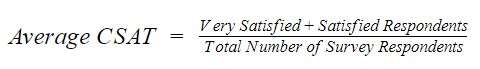 Average CSAT