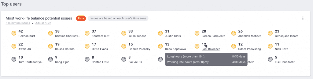 work-life balance widget