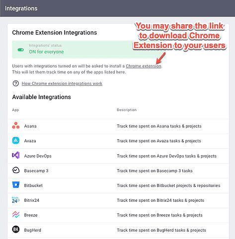 Time Doctor chrome integration time doctor
