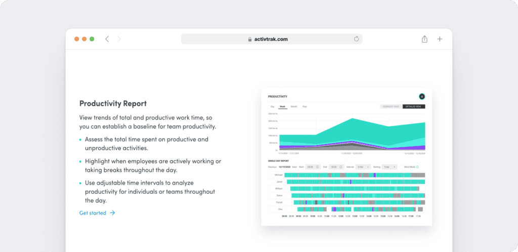 Activtrak Report