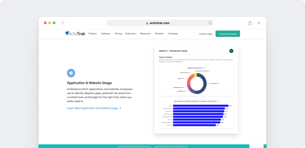 Activtrak website & app usage