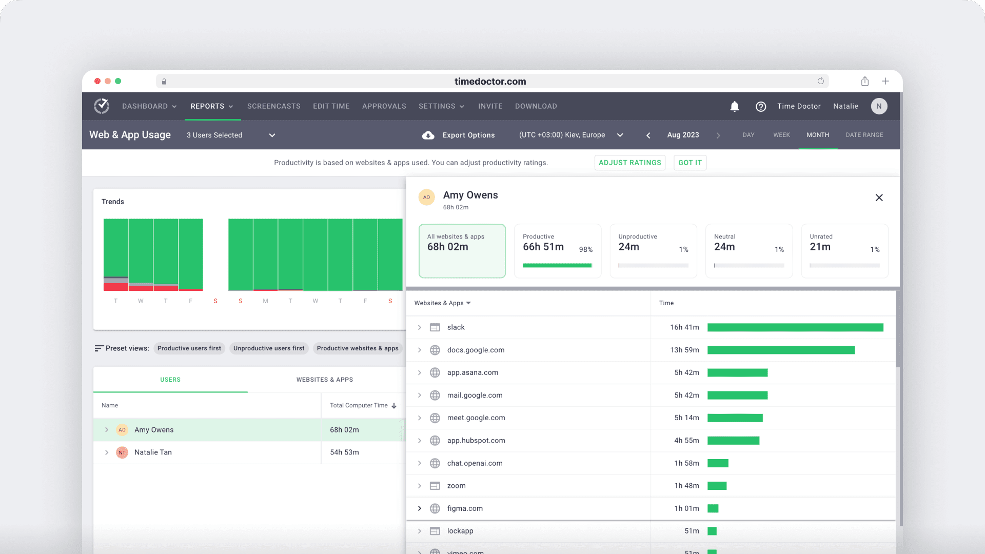 Time Doctor web and app usage