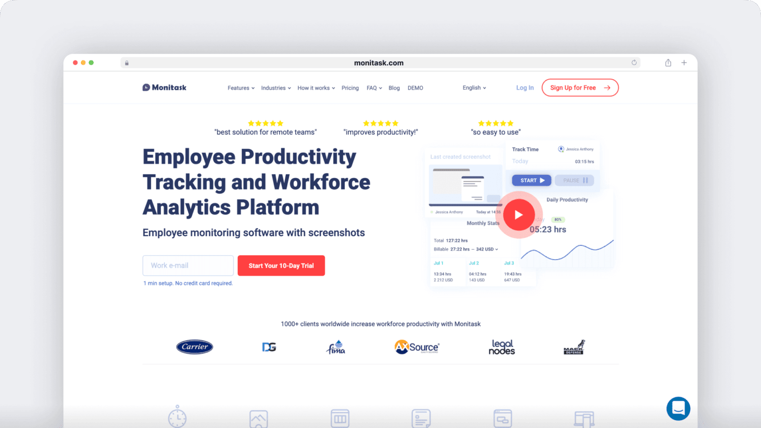 Top 10 employee productivity tracking software in 2026