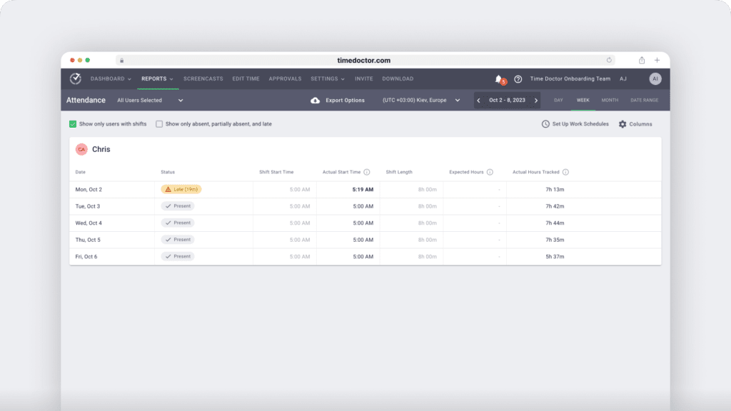 Time Doctor Attendance