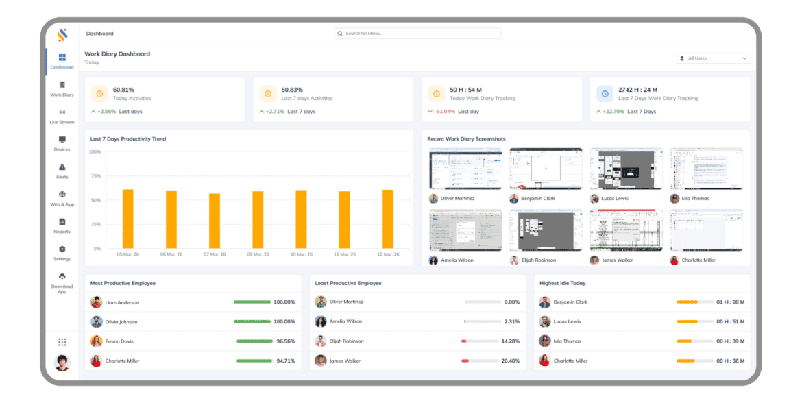 The top 10 computer monitoring software solutions for 2026