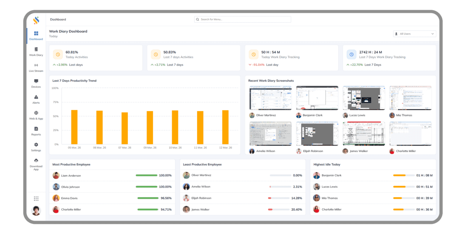 The top 10 computer monitoring software solutions for 2026