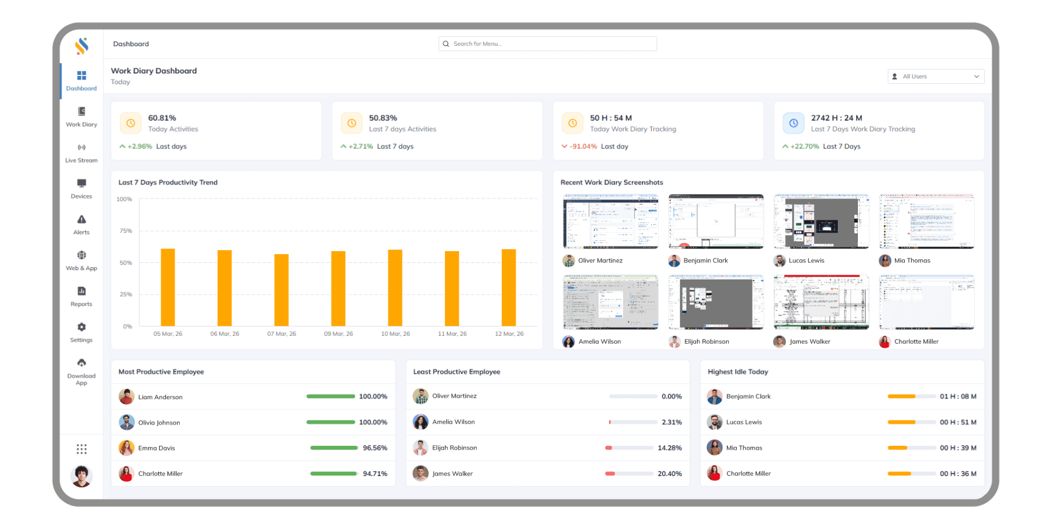 The top 10 computer monitoring software solutions for 2026