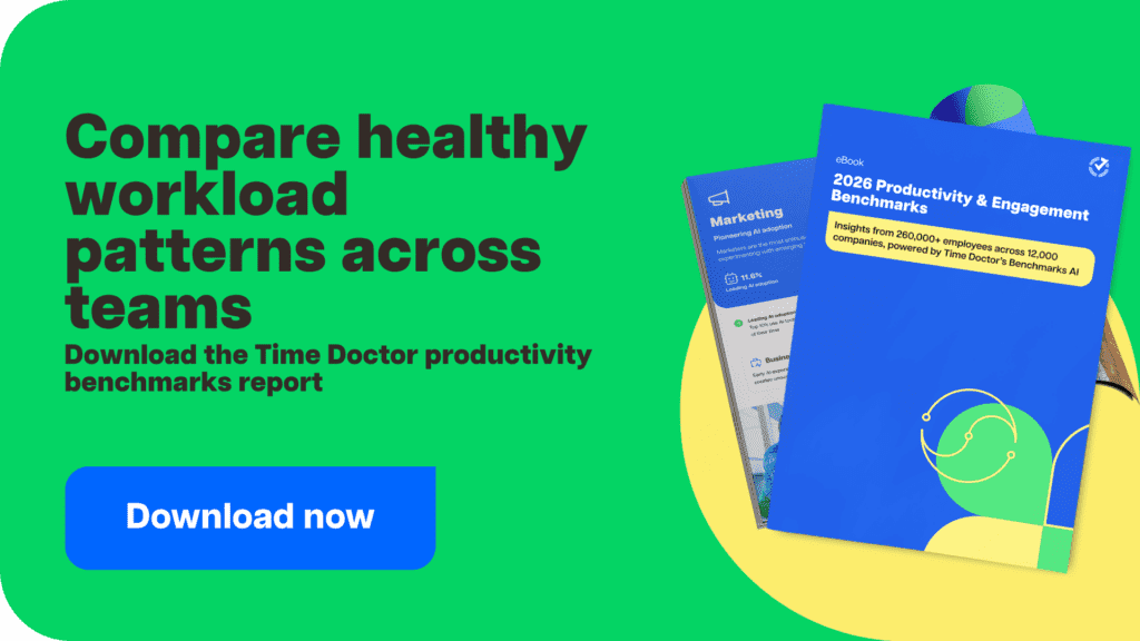 compare healthy workload patterns across teams