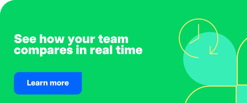 See how your team compares in real time