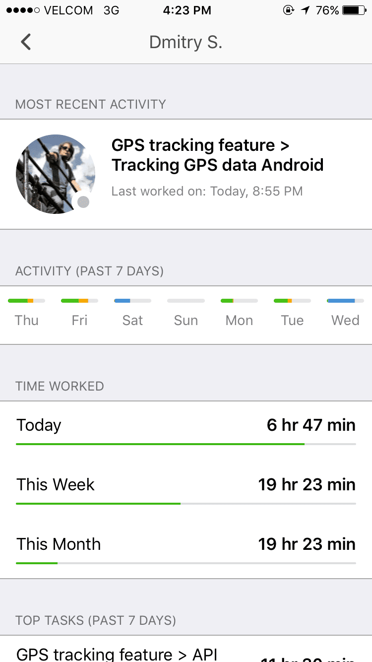 Photo 8-4-16, 4 23 17 PM