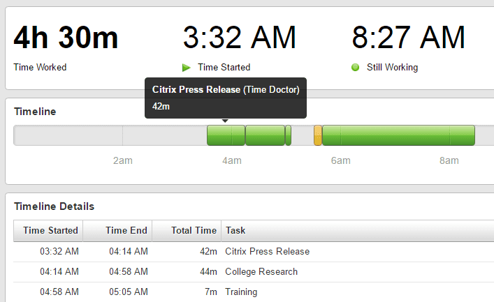 College Time Management