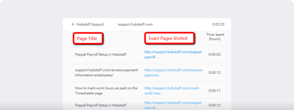application and website monitoring