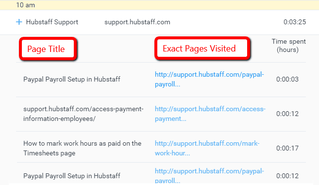 application and website monitoring