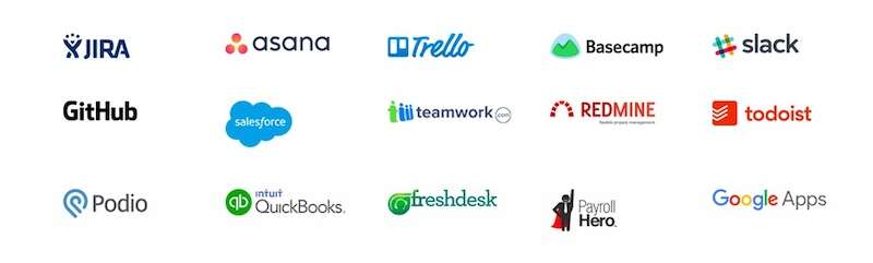 time doctor integrations