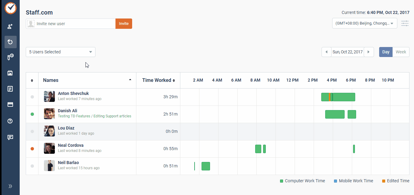 Time Doctor employee timeline report