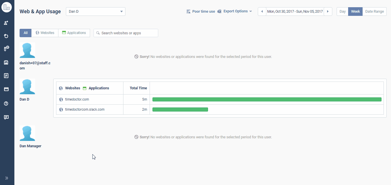 web and app usage report