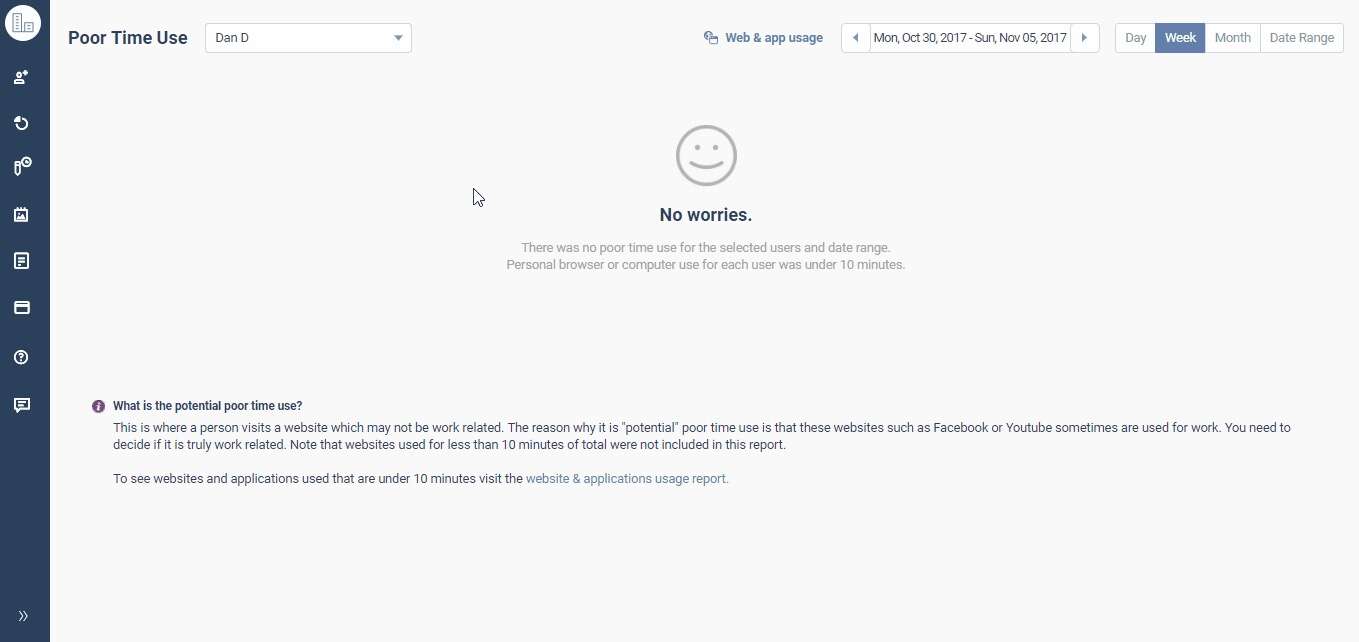 poor time use report