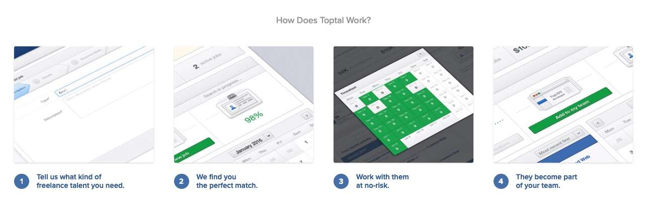 how toptal works