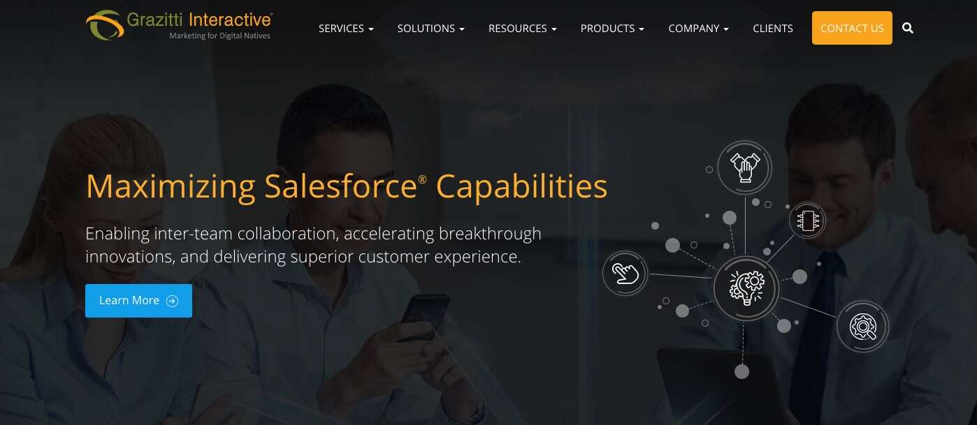 grazitti interactive