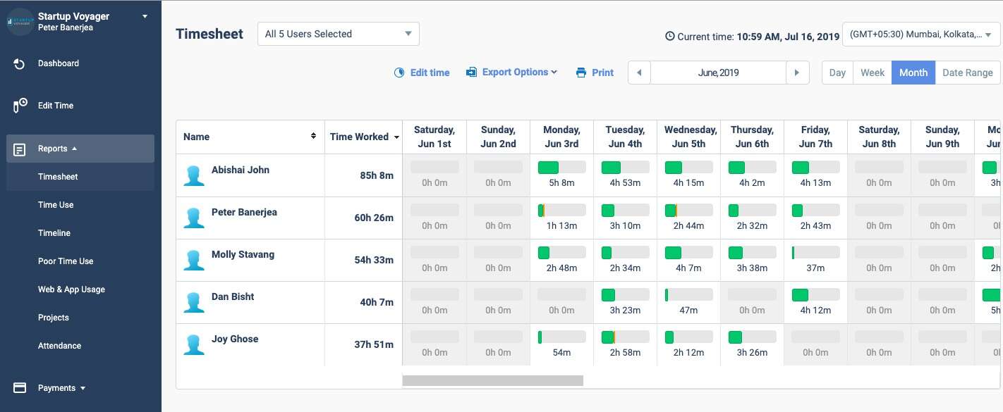 time doctor timesheet