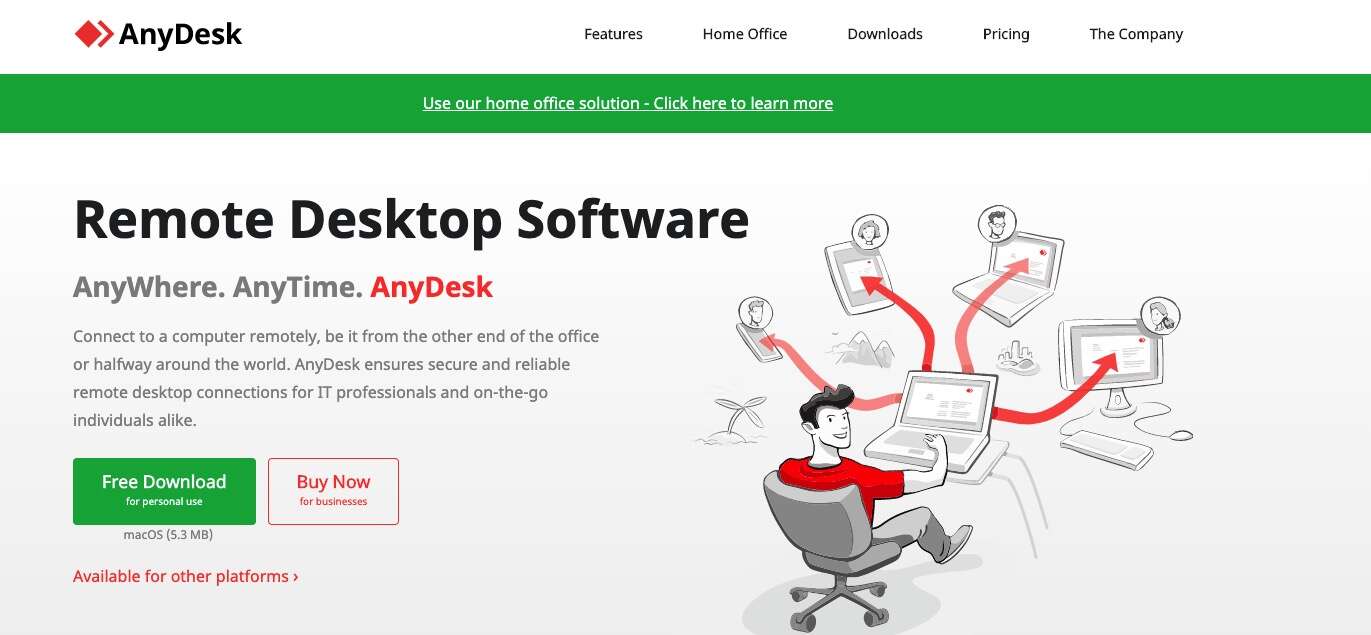 anydesk