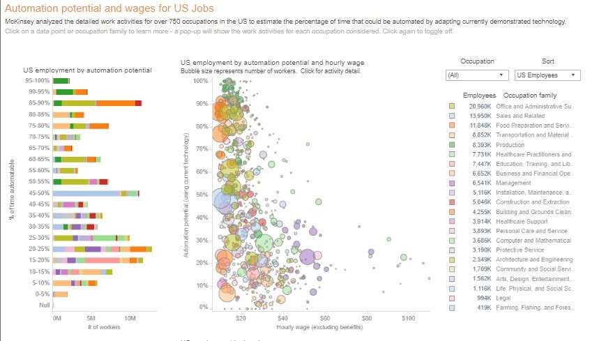 affordable-chat-bots