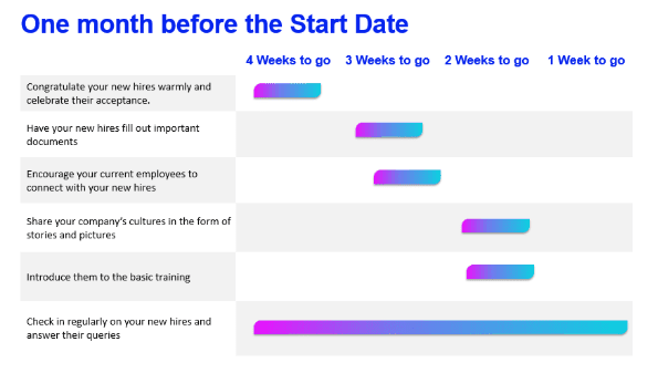 pre-onboarding-plan