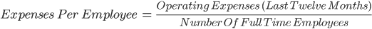 expenses per employee