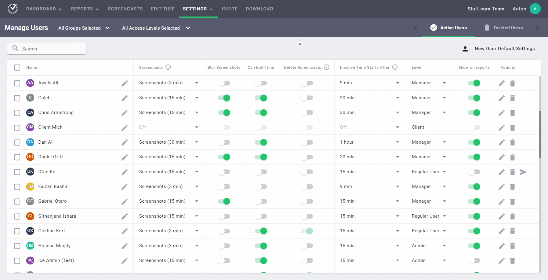 Time Doctor manage users