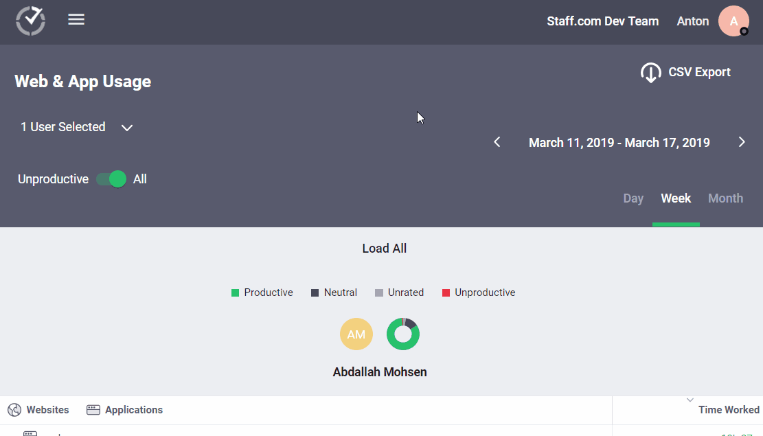 Time Doctor web and app usage