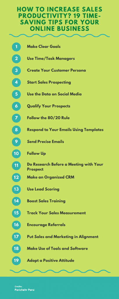 Sales Productivity Tips Infographic