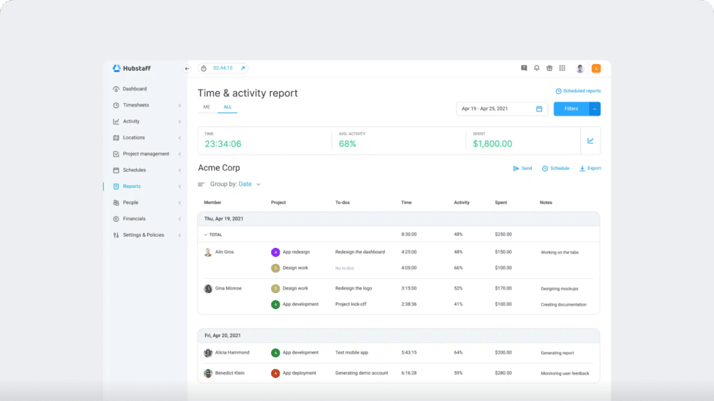 hubstaff time & activity report