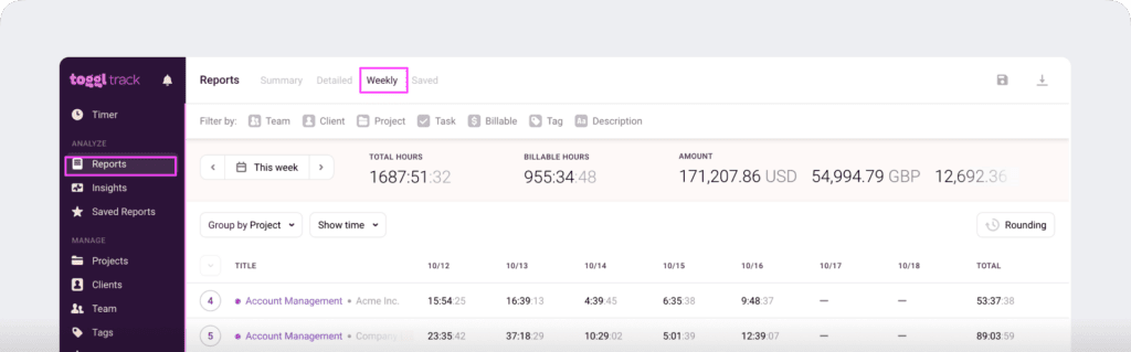 Toggl reports