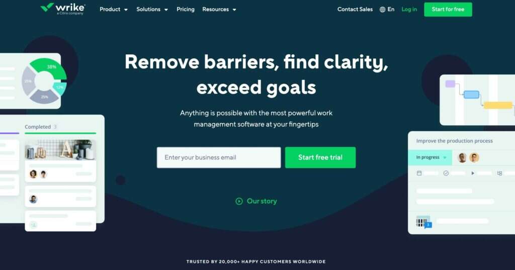 productivity management tools -
wrike homepage